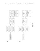 MULTIPLEX DATA ACQUISITION MODES FOR ION MOBILITY-MASS SPECTROMETRY diagram and image