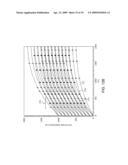 MULTIPLEX DATA ACQUISITION MODES FOR ION MOBILITY-MASS SPECTROMETRY diagram and image