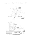 Method for estimating thread parameters of a part diagram and image