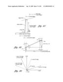 Method for estimating thread parameters of a part diagram and image