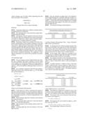 Method for estimating thread parameters of a part diagram and image