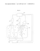 Ionizing-radiation-responsive compositions, methods, and systems diagram and image