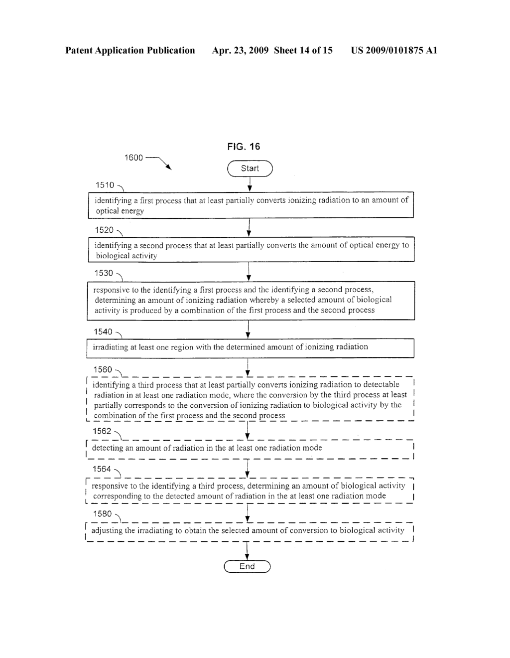 Ionizing-radiation-responsive compositions, methods, and systems - diagram, schematic, and image 15