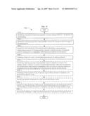 Ionizing-radiation-responsive compositions, methods, and systems diagram and image