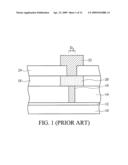 PHASE CHANGE MEMORY DEVICES AND METHODS FOR FABRICATING THE SAME diagram and image