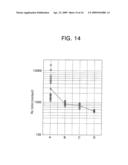 SEMICONDUCTOR DEVICES HAVING PHASE CHANGE MEMORY CELLS, ELECTRONIC SYSTEMS EMPLOYING THE SAME AND METHODS OF FABRICATING THE SAME diagram and image