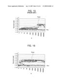 SEMICONDUCTOR DEVICES HAVING PHASE CHANGE MEMORY CELLS, ELECTRONIC SYSTEMS EMPLOYING THE SAME AND METHODS OF FABRICATING THE SAME diagram and image