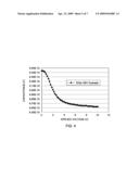 SILICON GERMANIUM HETEROSTRUCTURE BARRIER VARACTOR diagram and image