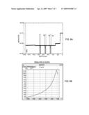 SILICON GERMANIUM HETEROSTRUCTURE BARRIER VARACTOR diagram and image