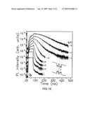 OPTICALLY INTERFACE ELECTRICALLY CONTROLLED DEVICES diagram and image