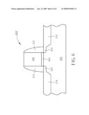 METHOD FOR FABRICATING METAL-OXIDE SEMICONDUCTOR TRANSISTORS diagram and image