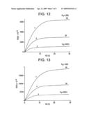 Thin-film transistor diagram and image