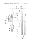 Simiconductor integrated circuit device and method of manufacturing the same diagram and image