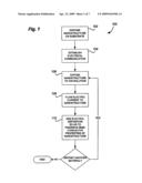 NANOSTRUCTURES WITH ELECTRODEPOSITED NANOPARTICLES diagram and image