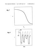 NANOSTRUCTURES WITH ELECTRODEPOSITED NANOPARTICLES diagram and image