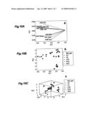 NANOSTRUCTURES WITH ELECTRODEPOSITED NANOPARTICLES diagram and image