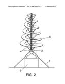 Electrical-Energy Generator diagram and image