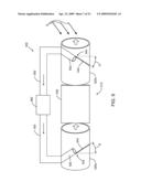 SYSTEM AND METHOD FOR CONVERTING WIND INTO MECHANICAL ENERGY diagram and image