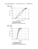 Light-Emitting Device diagram and image