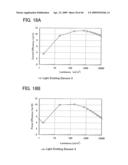 Light-Emitting Device diagram and image