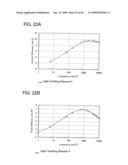 Light-Emitting Device diagram and image