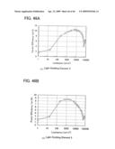 Light-Emitting Device diagram and image