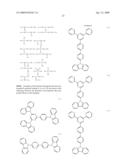 ORGANIC ELECTROLUMINESCENCE DEVICE USING A METAL-COMPLEX COMPOUND diagram and image