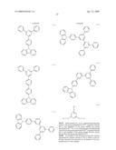 ORGANIC ELECTROLUMINESCENCE DEVICE USING A METAL-COMPLEX COMPOUND diagram and image