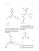 ORGANIC ELECTROLUMINESCENCE DEVICE USING A METAL-COMPLEX COMPOUND diagram and image