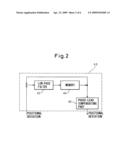 CONTROL DEVICE WITH LEARNING FUNCTION FOR ELECTRIC MOTORS diagram and image