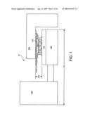 Automated Test Equipment Interface diagram and image