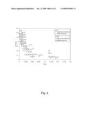 COMPLEX THRESHOLD METHOD FOR REDUCING NOISE IN NUCLEAR MAGNETIC RESONANCE IMAGES diagram and image