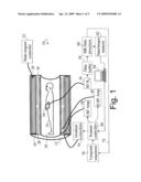 MAGNETIC RESONANCE WITH TIME SEQUENTIAL SPIN EXCITATION diagram and image