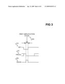 Sense-amplifying circuit having two amplification stages diagram and image