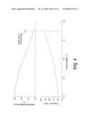 Voltage controlled oscillator (VCO) with a wide tuning range and substantially constant voltage swing over the tuning range diagram and image