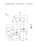 Voltage controlled oscillator (VCO) with a wide tuning range and substantially constant voltage swing over the tuning range diagram and image