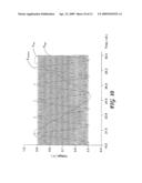 Voltage controlled oscillator (VCO) with a wide tuning range and substantially constant voltage swing over the tuning range diagram and image