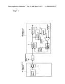 DATA TRANSMISSION SYSTEM diagram and image