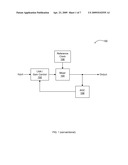 Automatic gain Control (AGC) with lock detection diagram and image