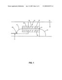 DIRECT COAXIAL INTERFACE FOR CIRCUITS diagram and image