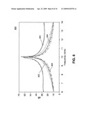 BROADBAND PLANAR MAGIC-T WITH LOW PHASE AND AMPLITUDE IMBALANCE diagram and image