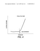 Duplex-attachment of ceramic disk PTC to substrates diagram and image