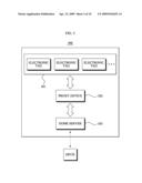 MOBILE PRIVACY PROTECTION SYSTEM USING PROXY, PROXY DEVICE AND MOBILE PRIVACY PROTECTION METHOD diagram and image