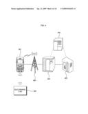 MOBILE PRIVACY PROTECTION SYSTEM USING PROXY, PROXY DEVICE AND MOBILE PRIVACY PROTECTION METHOD diagram and image