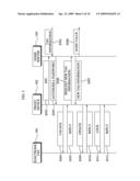 MOBILE PRIVACY PROTECTION SYSTEM USING PROXY, PROXY DEVICE AND MOBILE PRIVACY PROTECTION METHOD diagram and image