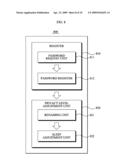 MOBILE PRIVACY PROTECTION SYSTEM USING PROXY, PROXY DEVICE AND MOBILE PRIVACY PROTECTION METHOD diagram and image