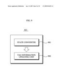 MOBILE PRIVACY PROTECTION SYSTEM USING PROXY, PROXY DEVICE AND MOBILE PRIVACY PROTECTION METHOD diagram and image