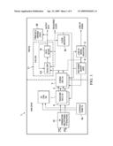 Clock Generator diagram and image