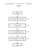 DISPLAY DEVICE diagram and image