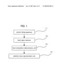 Manipulation input device diagram and image